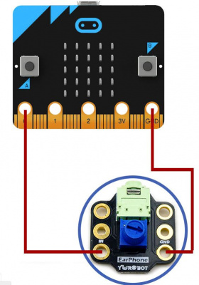 Модуль гарнитуры 3,5 мм BBC Micro:bit