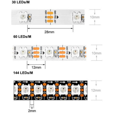 Адресная RGB лента WS2812B/IP30/60LW