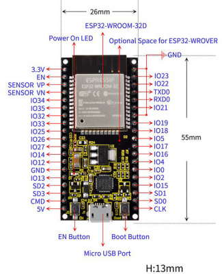 Модуль ESP32 - Keyestudio