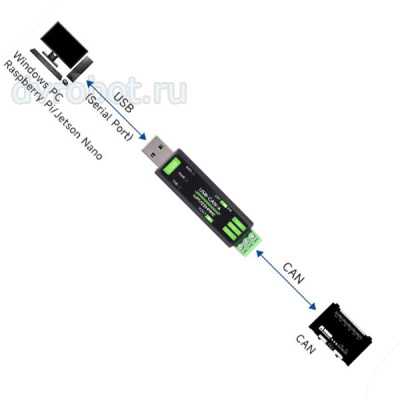 Адаптер USB-CAN-А/STM32