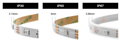 Адресная RGB лента WS2812B/IP67/144LW