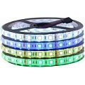 - RGB